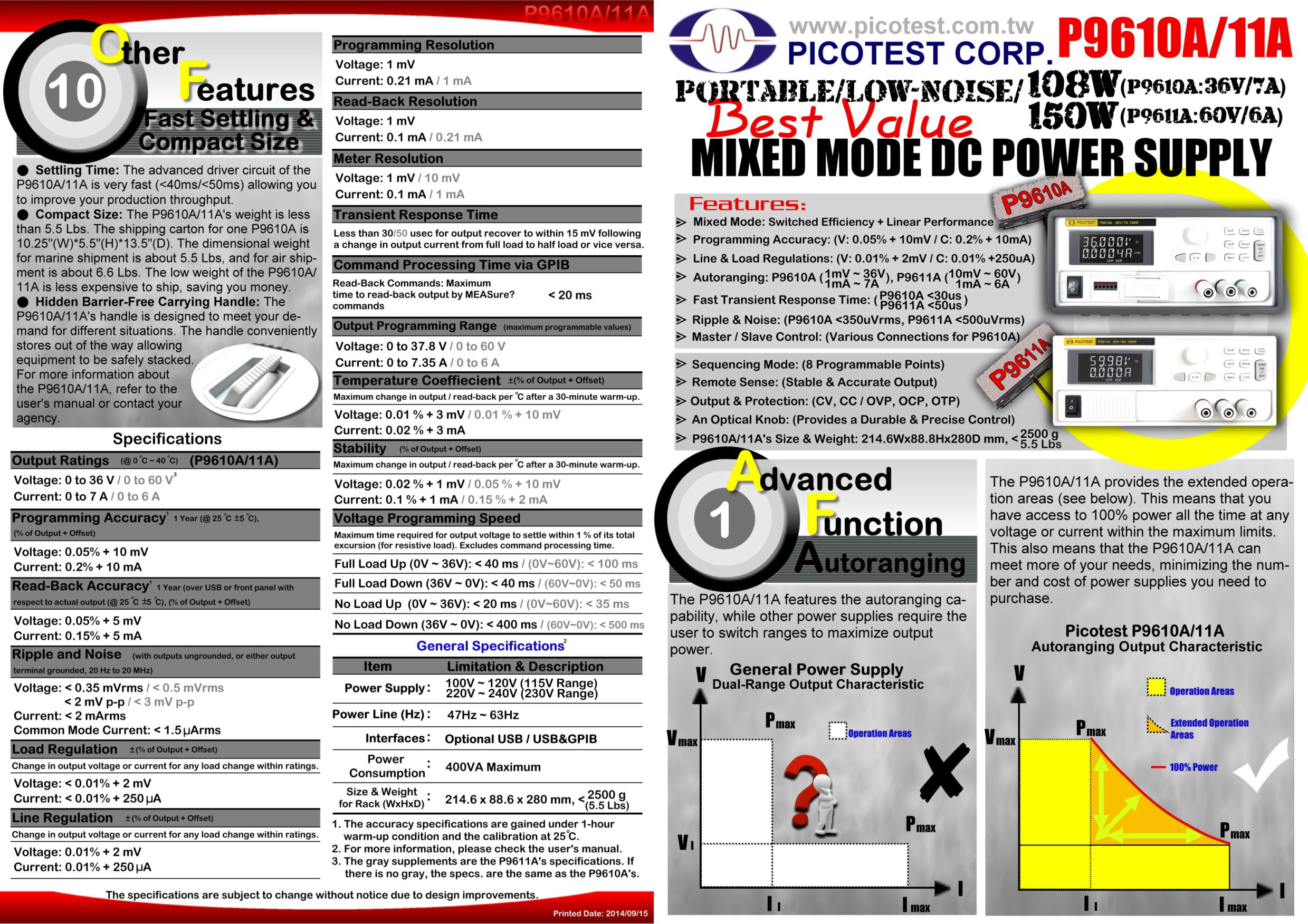 Mixed mode DC power supply P9610A/11A