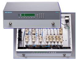 Programmable Attenuators & Switch Units