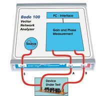 Vector Network Analyzer Bode 100