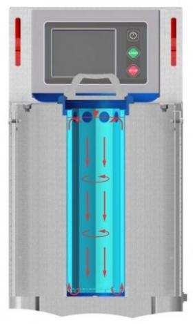 Micro Calibration Baths