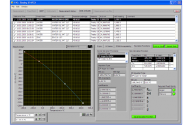 Measurement Software