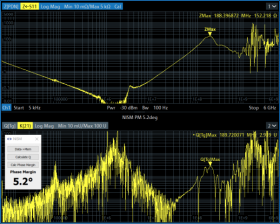 Non-Invasive Stability Measurement (‘NISM’) Software for VNA