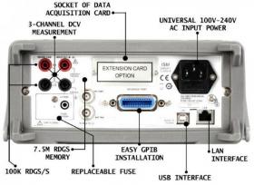 M352XA Series - 6 1/2 Digits 4.3”TRMS Multimeter